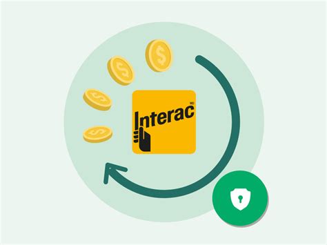 limite transfert interac desjardins|Interac e.